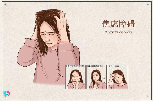 焦虑症是什么症状(焦虑症是什么症状表现)