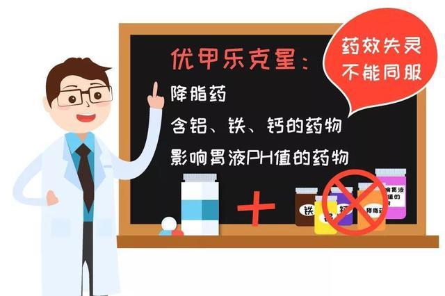 优甲乐功效与作用副作用,优甲乐功效与作用副作用是什么