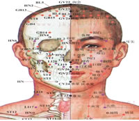 人体全身穴位分布图（超清晰彩图版） 人体穴位图解
