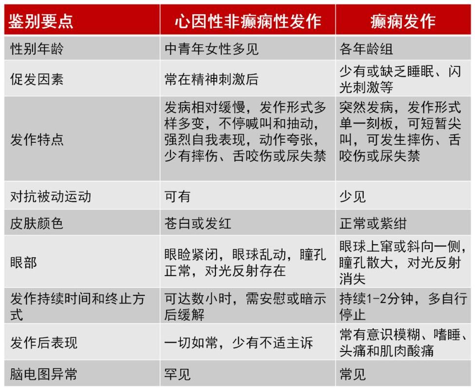 民间偏方治癫痫-偏方治疗癫疯病