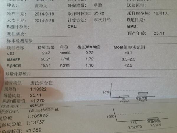 早期唐筛抽血有没有副作用