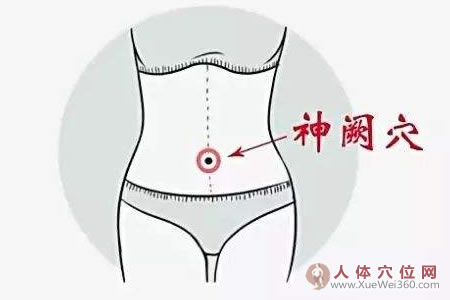 五蛎散贴脐治自汗盗汗55例全部治愈