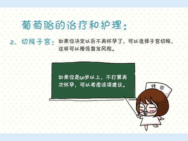 葡萄胎的症状(葡萄胎的症状和体征不包括)