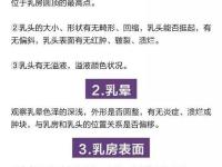 乳腺病症状_乳腺病是什么？